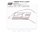 YAMAHA MT-07 (2017 - 2020) Komplette Auspuffanlage 2-1, Edelstahl, mit konischem Schalldämpfer der 70er Jahre, mattschwarz lackiert